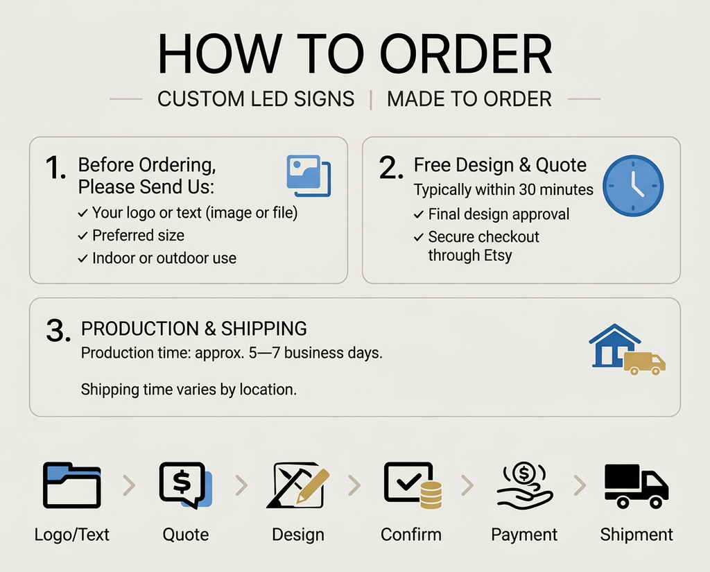 Custom LED Backlit Metal Logo Sign – 3D Business Logo for Office Reception & Storefront