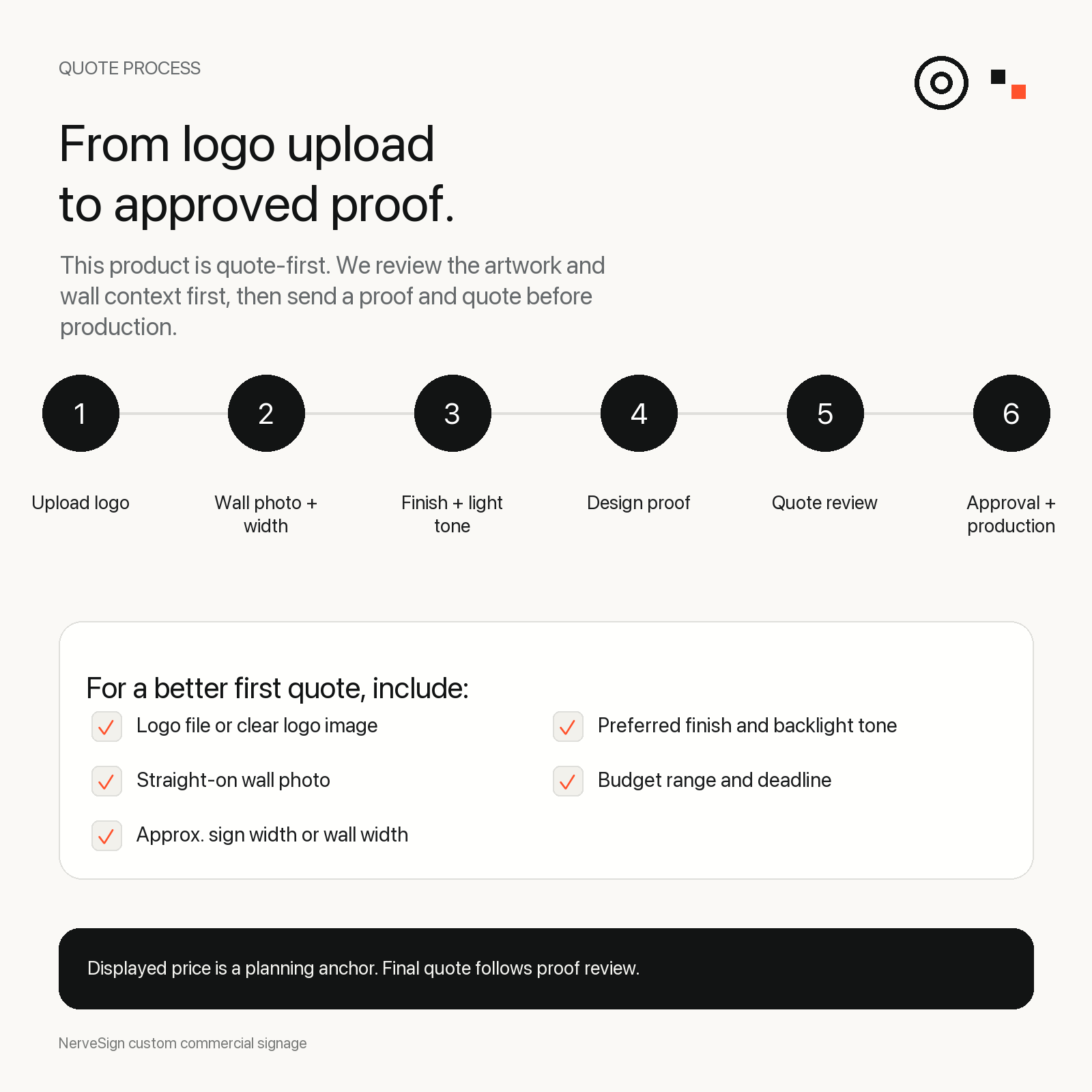 Quote, proof, approval, and production workflow - custom premium backlit reception logo signs