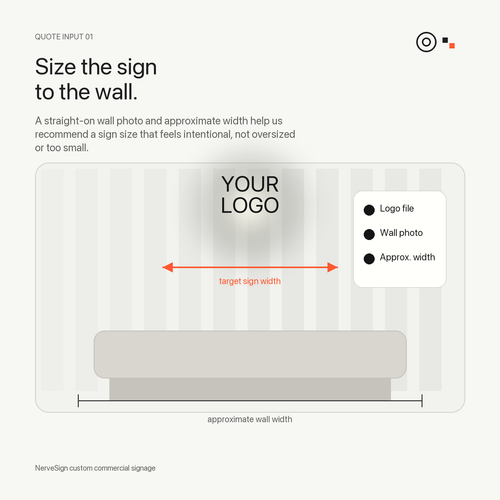 Size and wall proportion guide - custom premium backlit reception logo signs